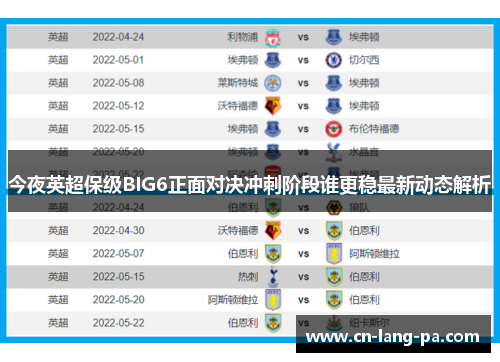 今夜英超保级BIG6正面对决冲刺阶段谁更稳最新动态解析