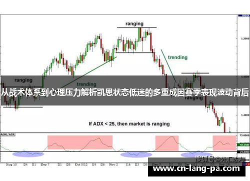 从战术体系到心理压力解析凯恩状态低迷的多重成因赛季表现波动背后