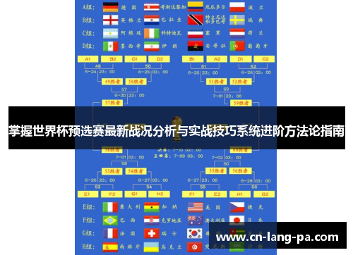 掌握世界杯预选赛最新战况分析与实战技巧系统进阶方法论指南